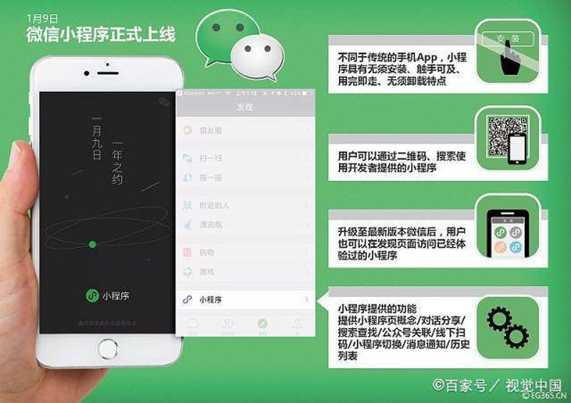 小程序定制开发一般要多少钱?这个问题在企业界引起了不小的讨论。