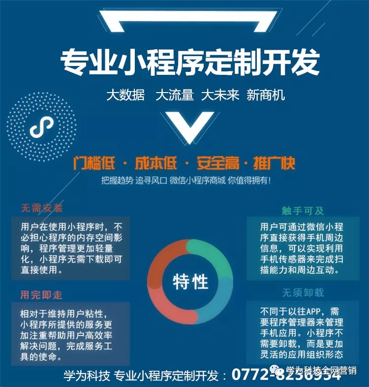 小程序定制开发一般要多少钱?这是一笔糊涂账!